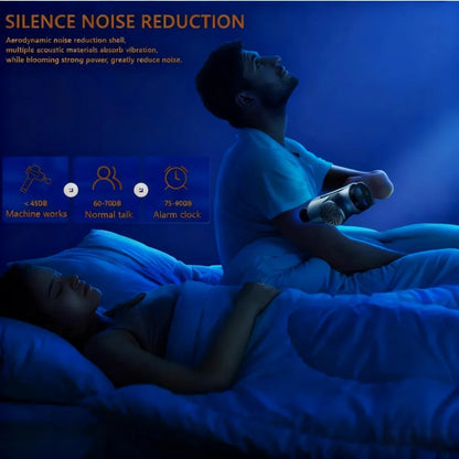Ultra-Portable Massage Gun - Quiet & Powerful Vibration Massager